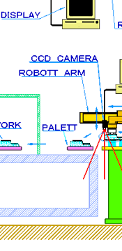 ロボット4